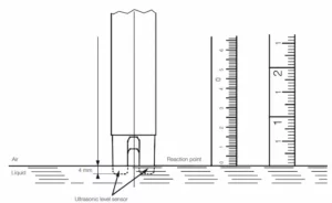 Ullage Detection